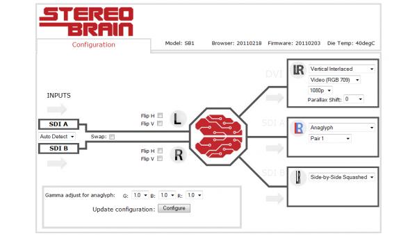 stereobrain processor