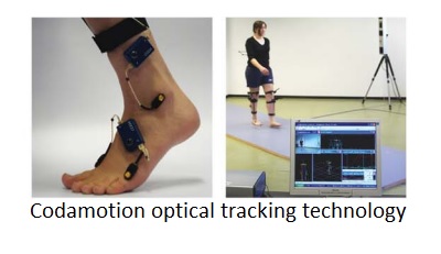 Codamotion CX1 System 3d motion capture system inition london technology optical tracking