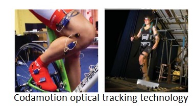 Codamotion indoor CX1 System 3d motion capture system inition london technology