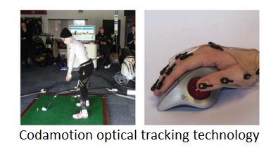 Codamotion optical tracking indoor CX1 System 3d motion capture system inition london technology