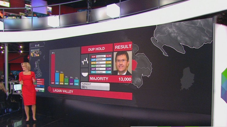 radartouch for bbc uk election coverage inition technology london
